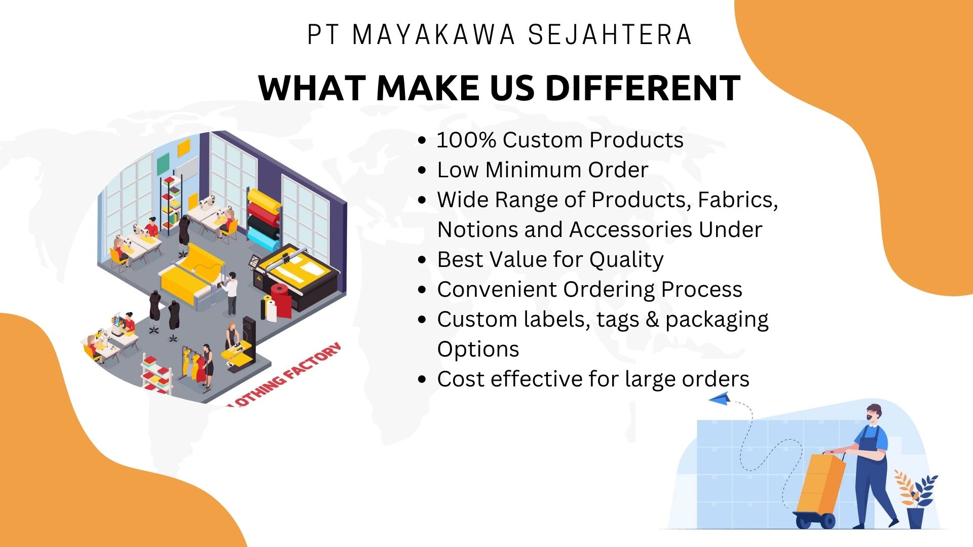 https://www.b4btrading.com/doc/banner/13-MAYAKAWA_SEJAHTERA.jpg